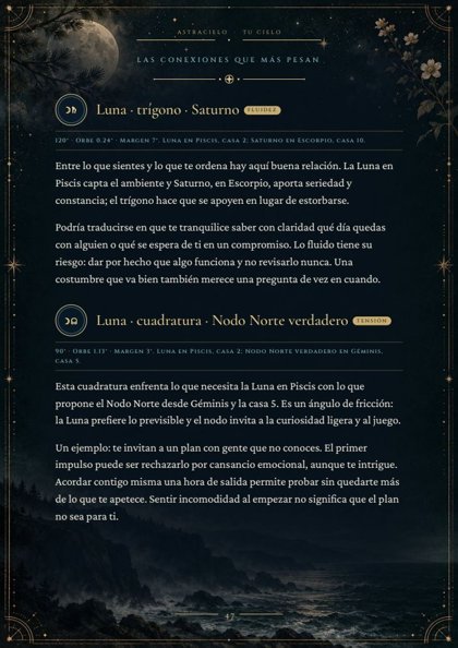 Fichas de la carta natal ilustrada de muestra